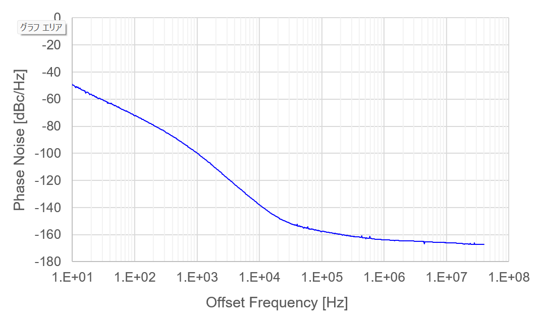 AIデータセンター向け、世界最小クラスの水晶発振器を開発 - 画像3