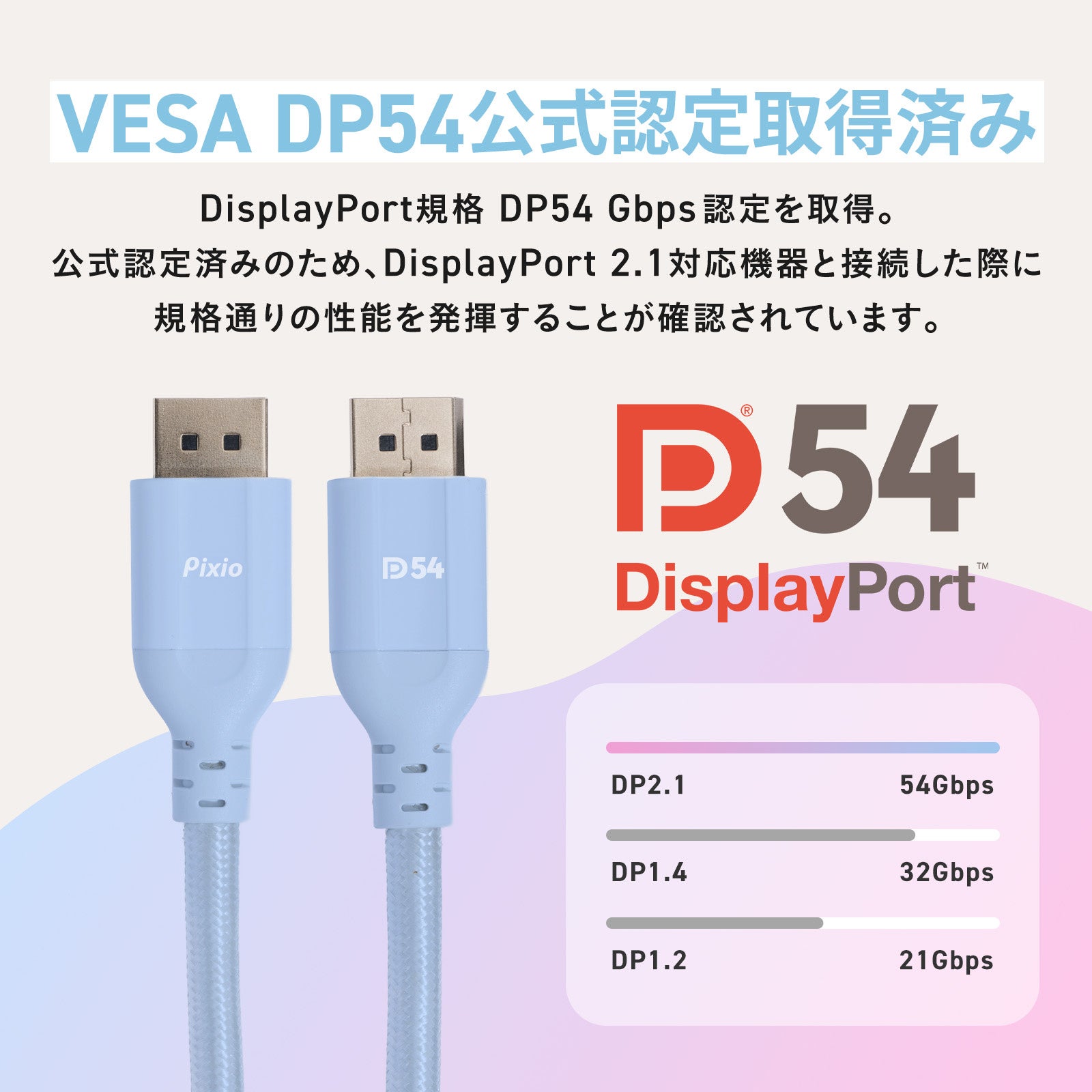 Pixio、VESA認証取得のDisplayPort 2.1ケーブル「PXD2154」を発売 - 画像4