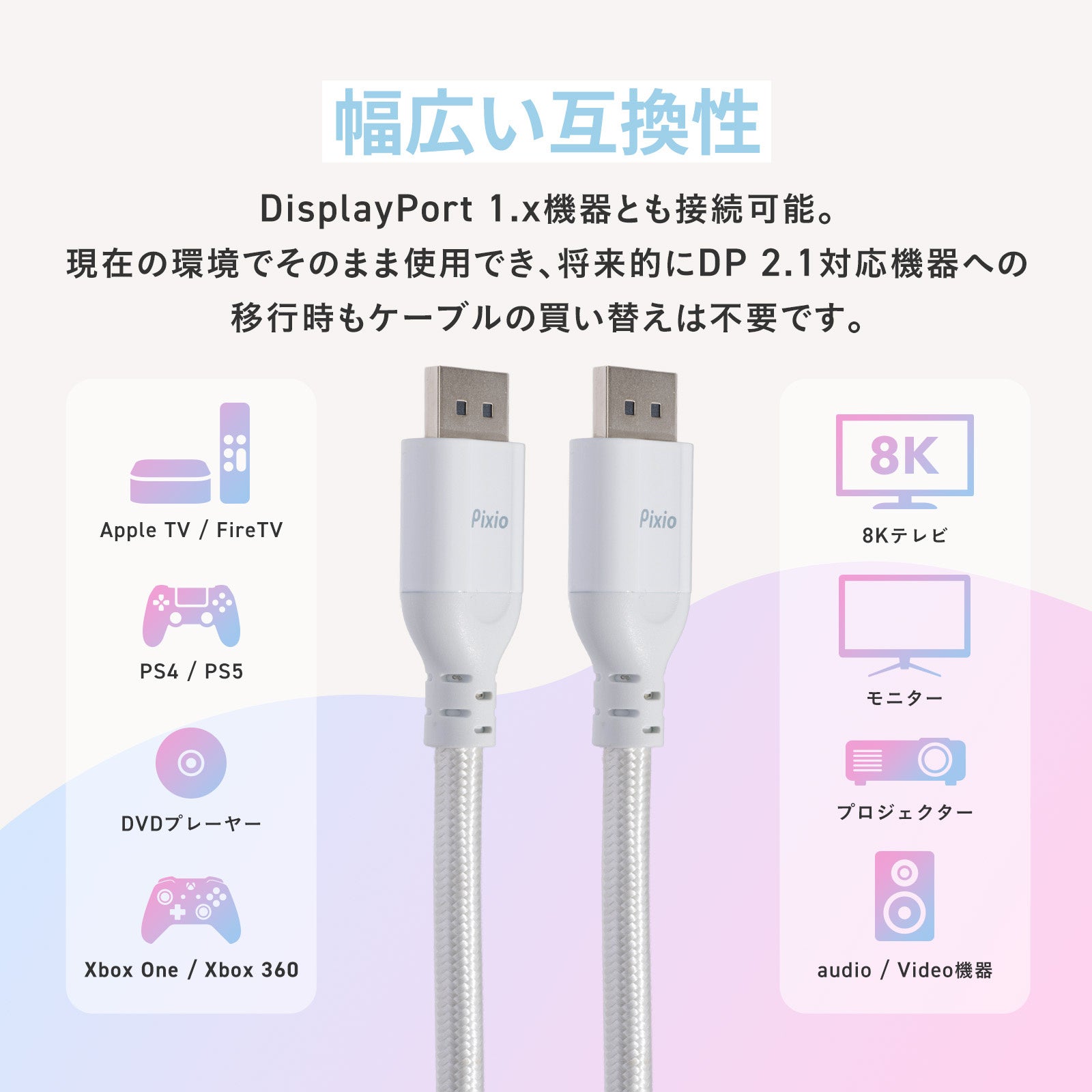 Pixio、VESA認証取得のDisplayPort 2.1ケーブル「PXD2154」を発売 - 画像7