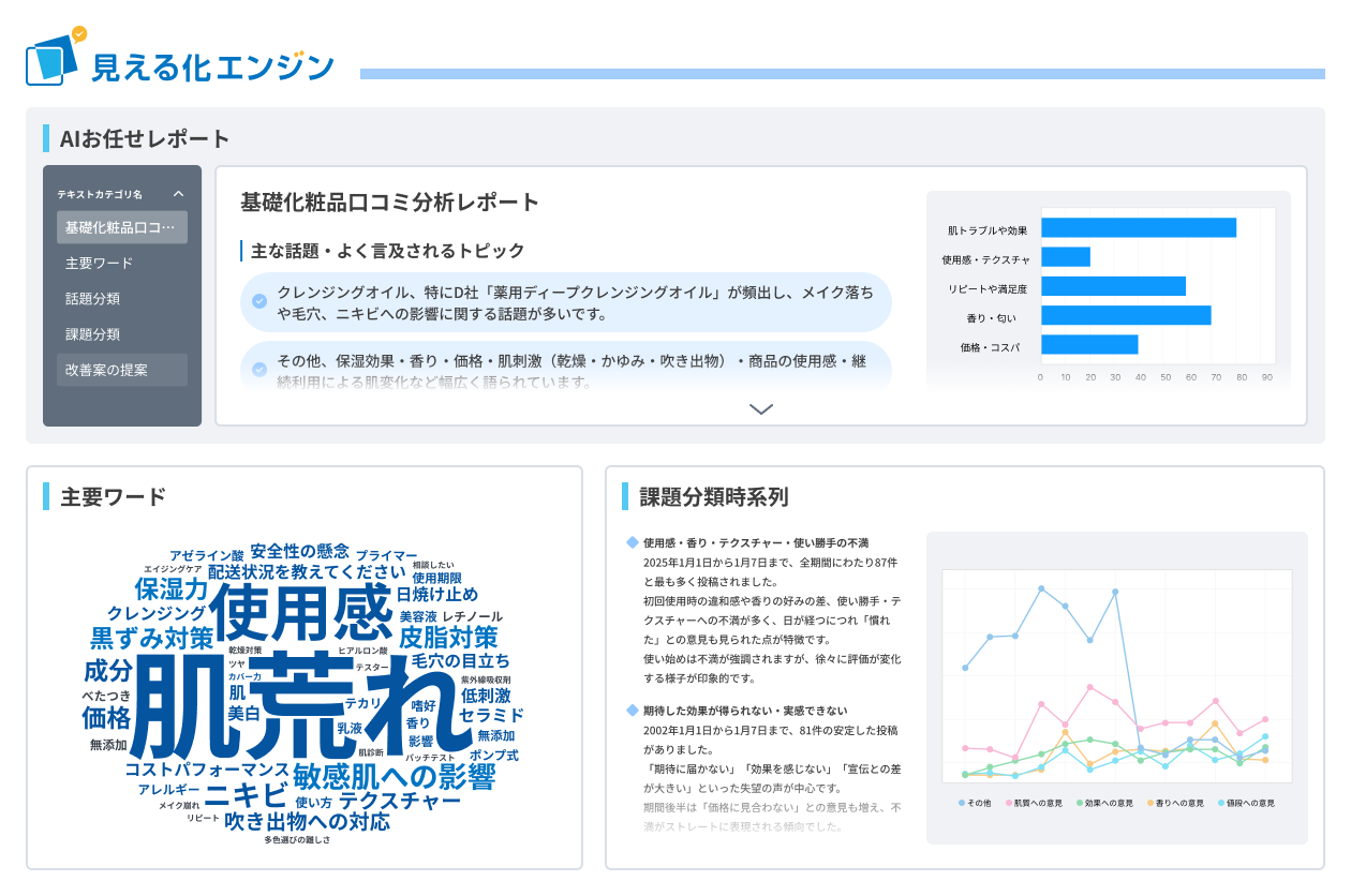 「見える化エンジン」にAI分析レポート機能 - 画像3