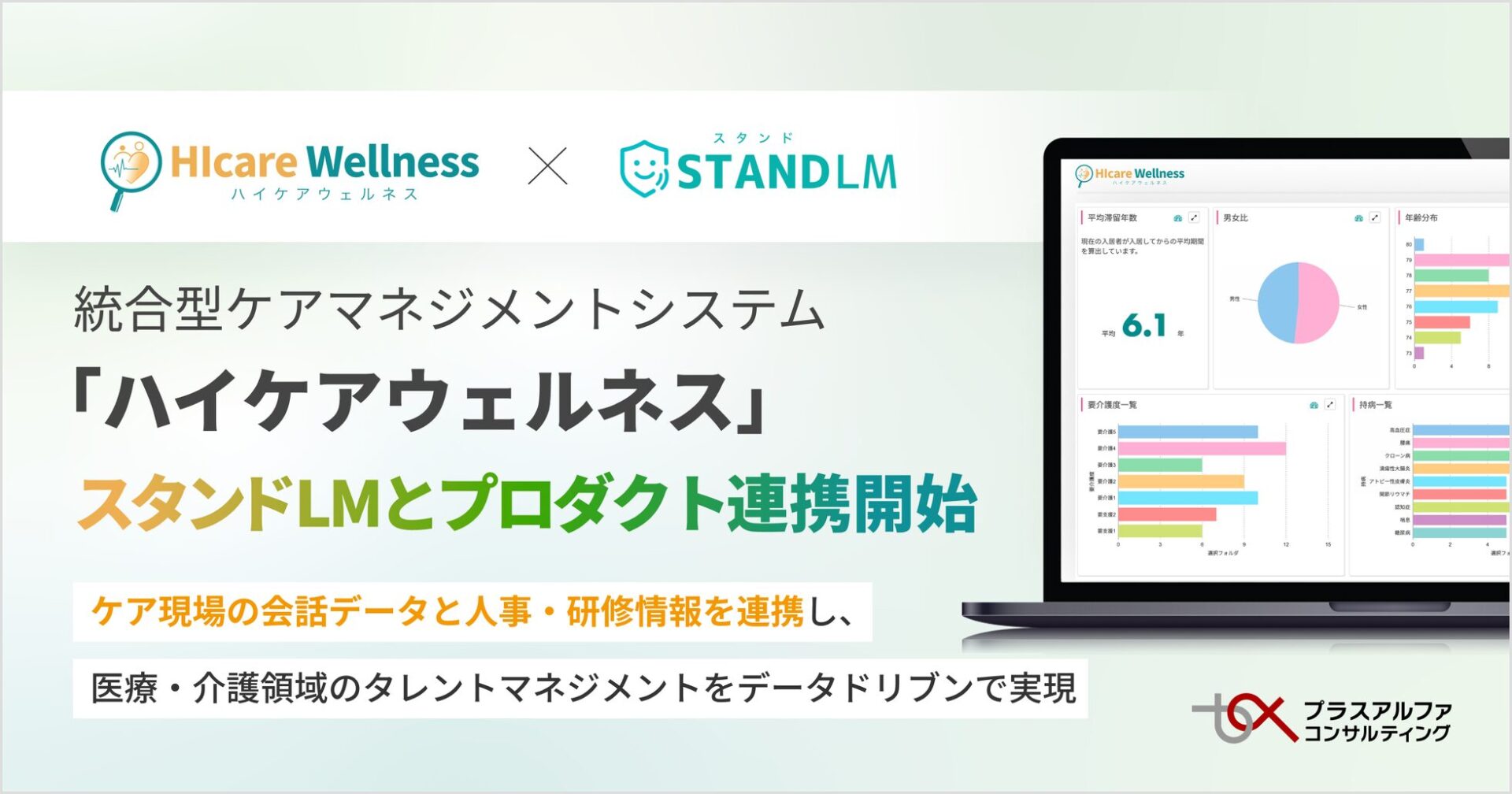 プラスアルファ、AIアシスタント「スタンドLM」とケアマネジメントシステムを連携 - 画像1