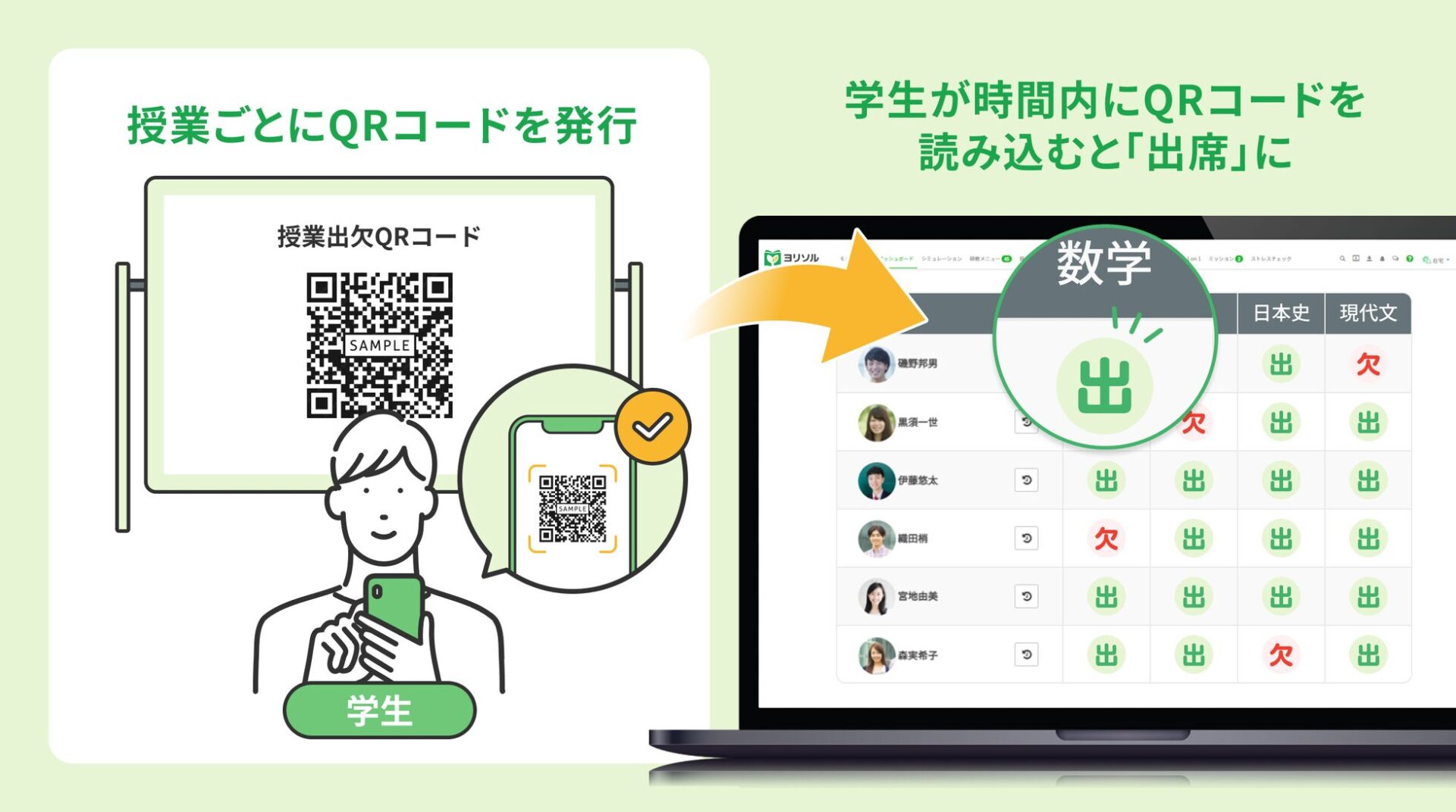 「ヨリソル」にQRコード出欠機能 - 画像2