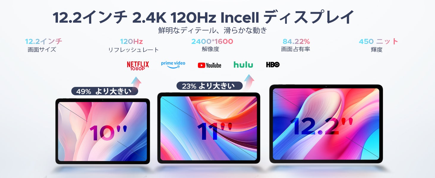 POCKAM、12インチAndroidタブレット「P12PLUS」を発売｜期間限定の発売記念キャンペーン