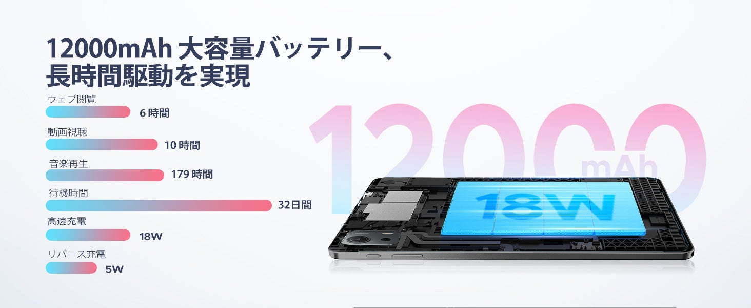 POCKAM、12インチAndroidタブレット「P12PLUS」を発売｜期間限定の発売記念キャンペーン