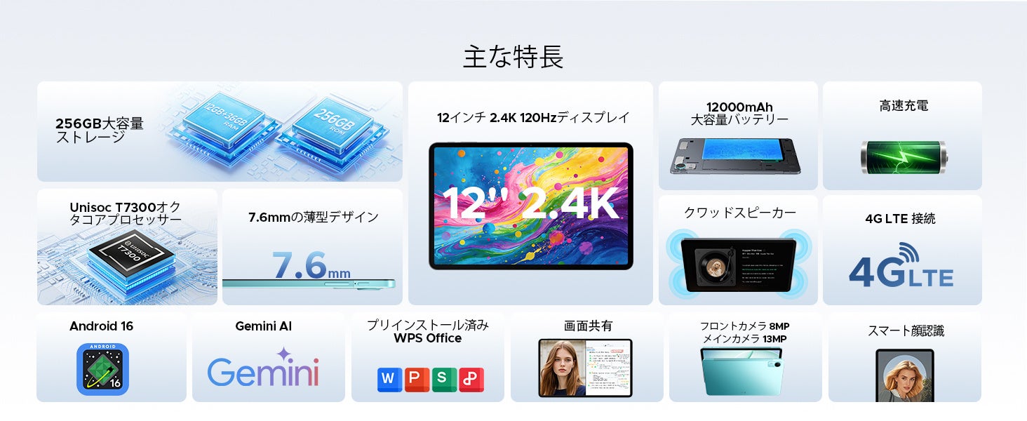 POCKAM、12インチ2Kタブレット「P12PRO」を31%OFFで販売開始 - 画像2
