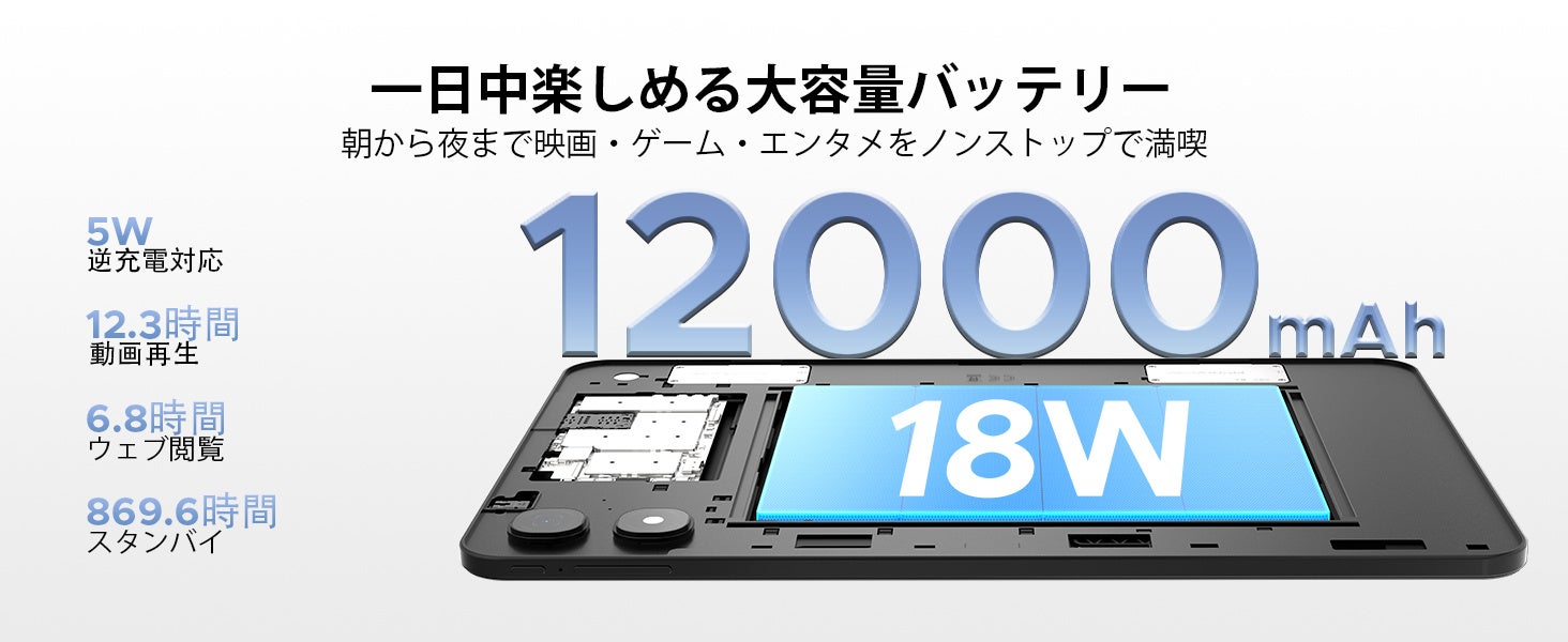 POCKAM、13.4型タブレット「P13PRO」を28,900円で販売開始 - 画像9
