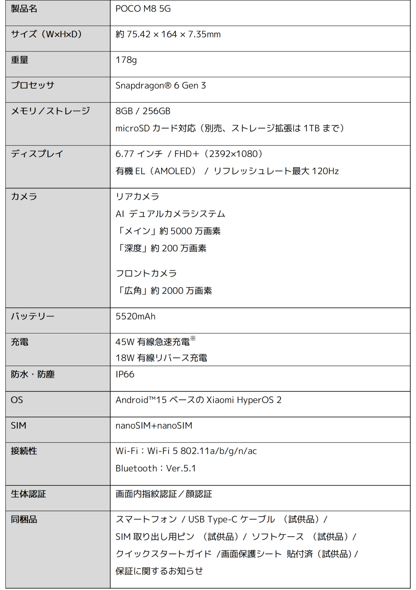 POCO M8 5G、1月8日発売!高性能と大容量バッテリー搭載 - 画像5