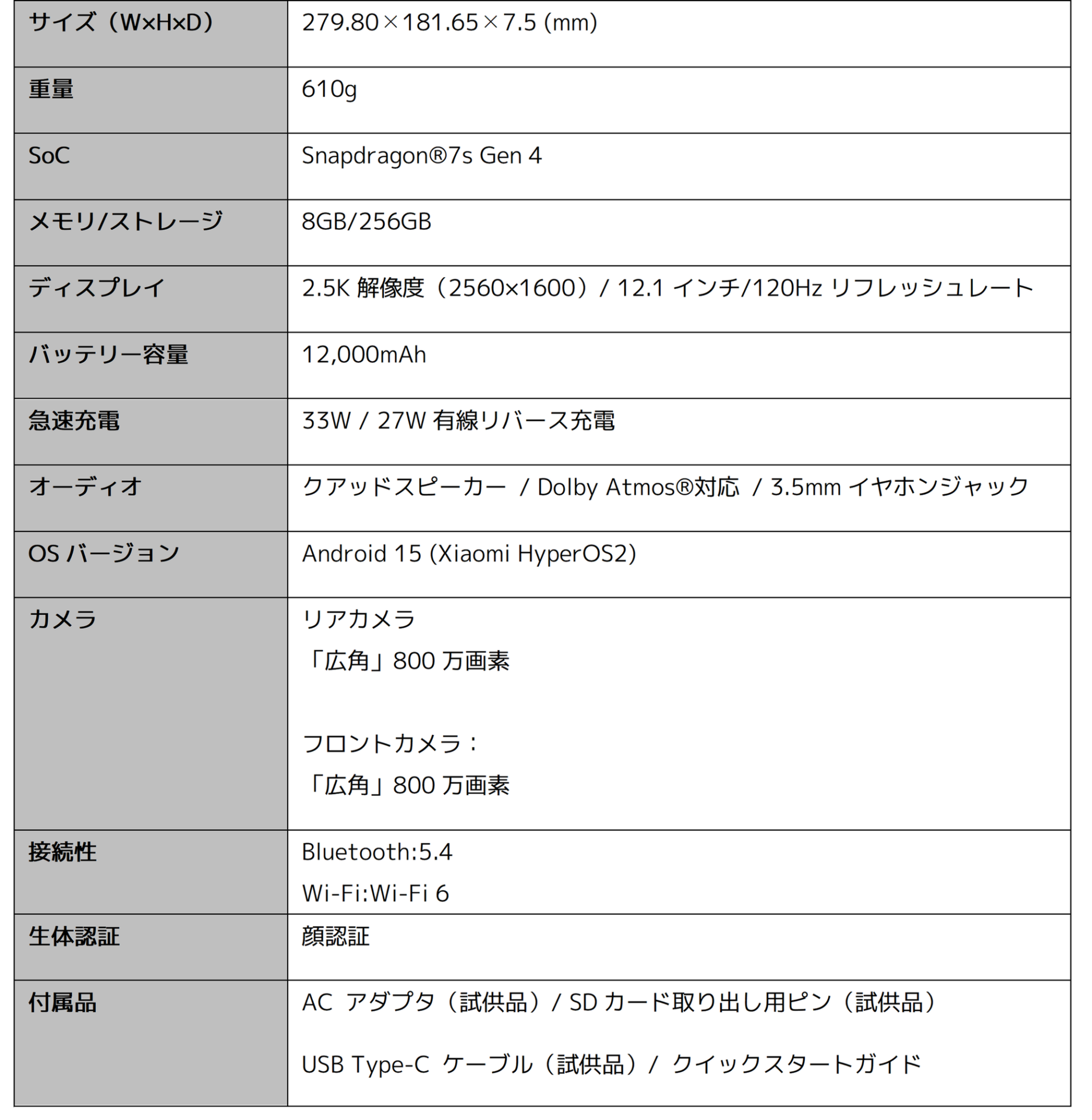 POCO Pad M1、1月22日発売！高解像度＆大容量バッテリー搭載 - 画像6