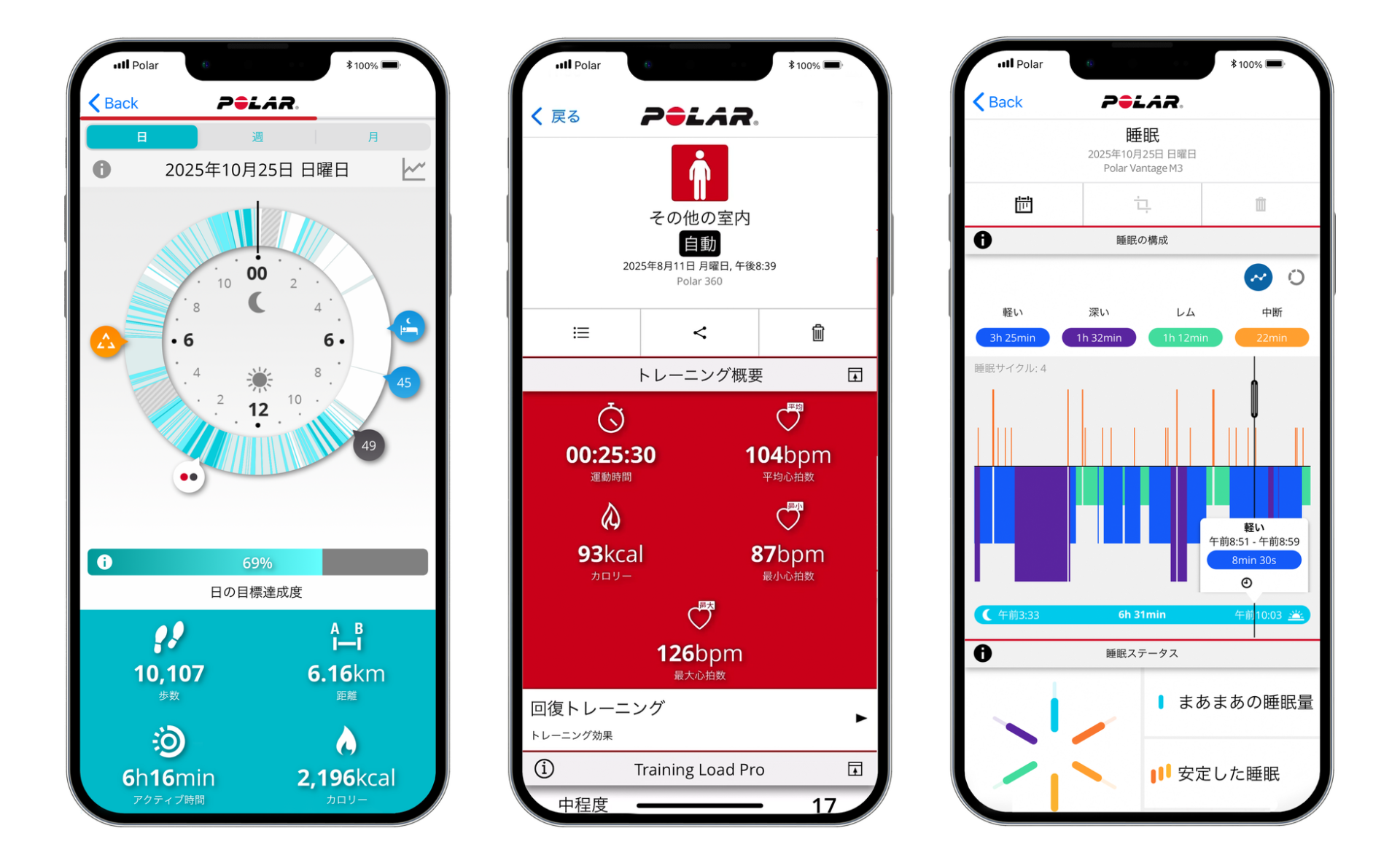 ポラール「POLAR Loop」一般発売へ! - 画像5