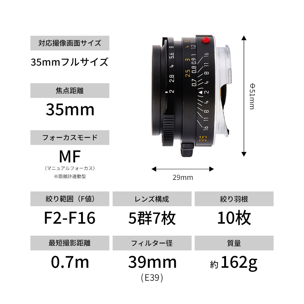 焦点工房、約40本限定のライカMマウントレンズを発売|使用上の注意点