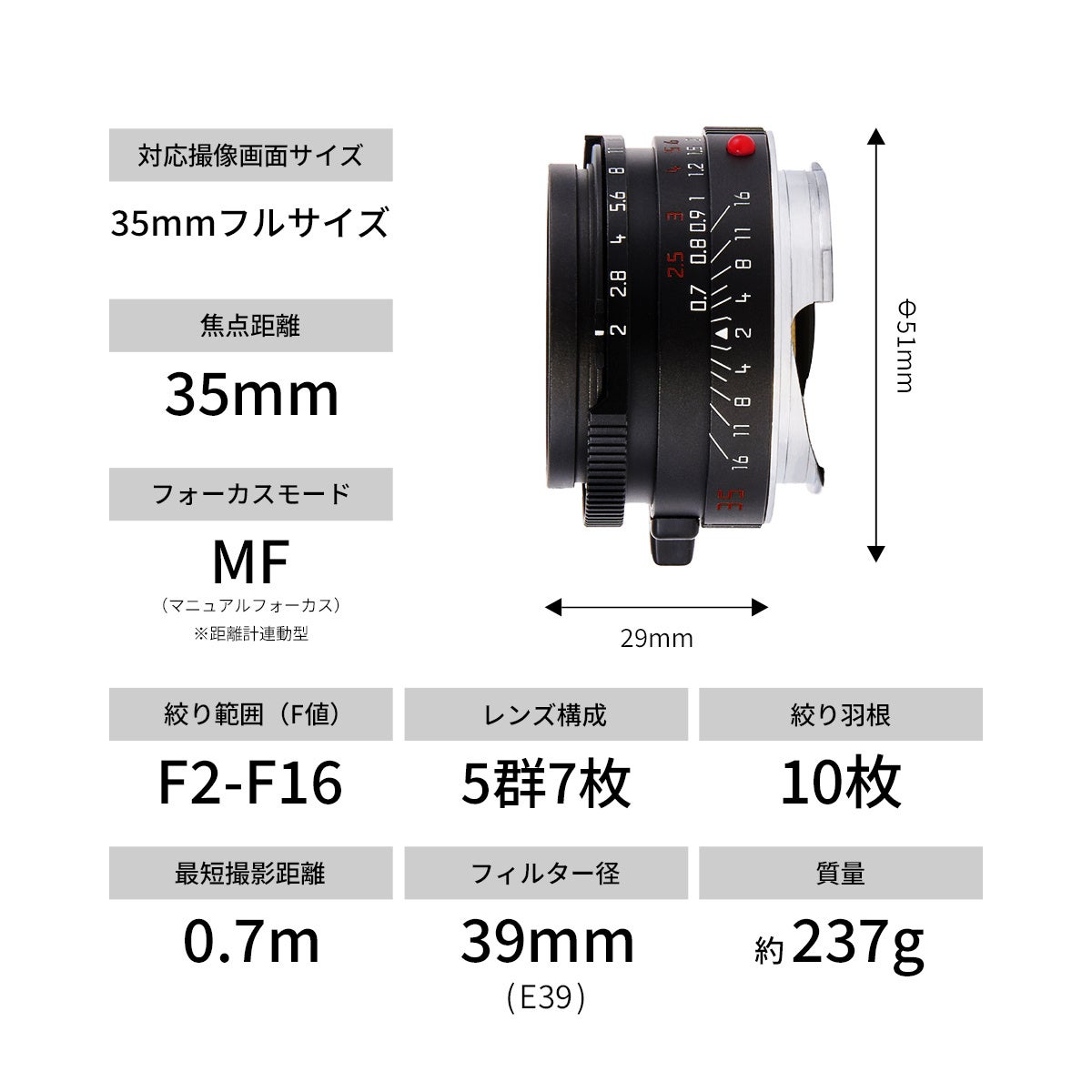 焦点工房、約40本限定のライカMマウントレンズを発売｜使用上の注意点