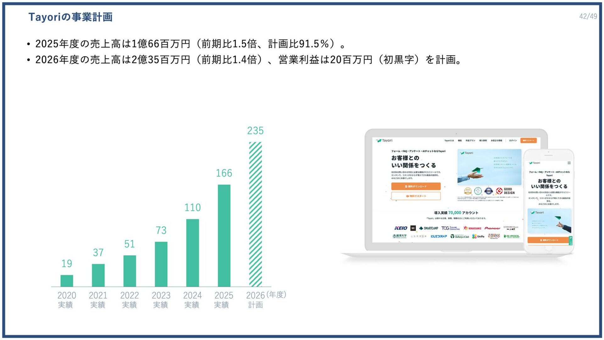 PR TIMES、2025年度決算は過去最高益を更新 - 画像25