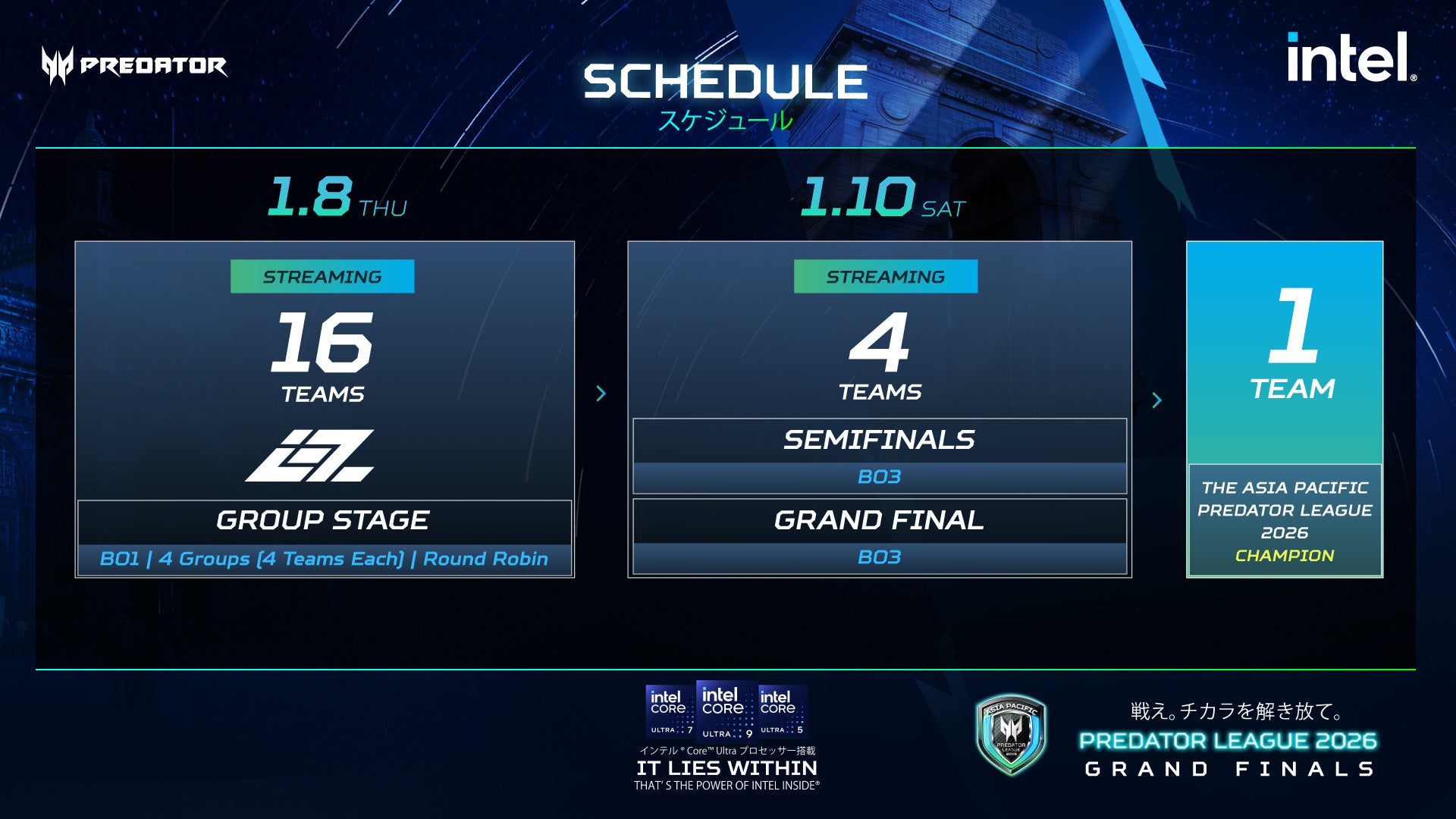 Asia Pacific Predator League 2026開催決定 - 画像5