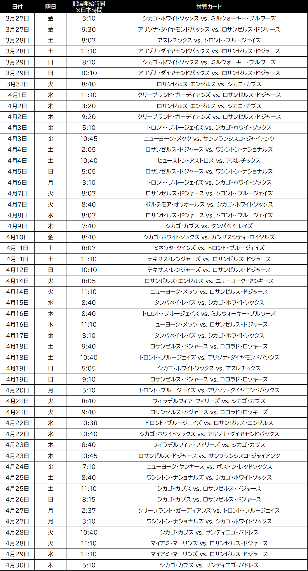 Prime Video、2026年MLB配信を350試合以上に拡大 プライム会員は追加料金なし - 画像2