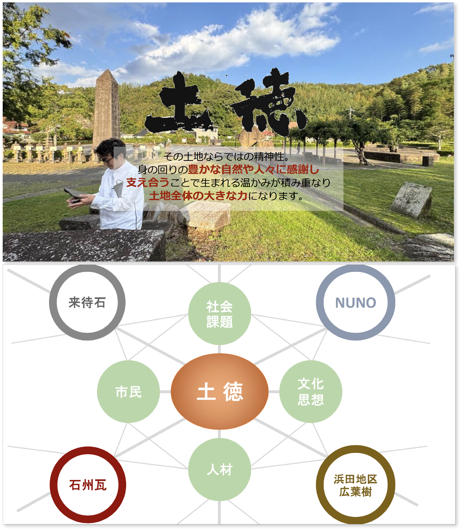 PSC、松江市にAI技術開発の新拠点を開所 - 画像11