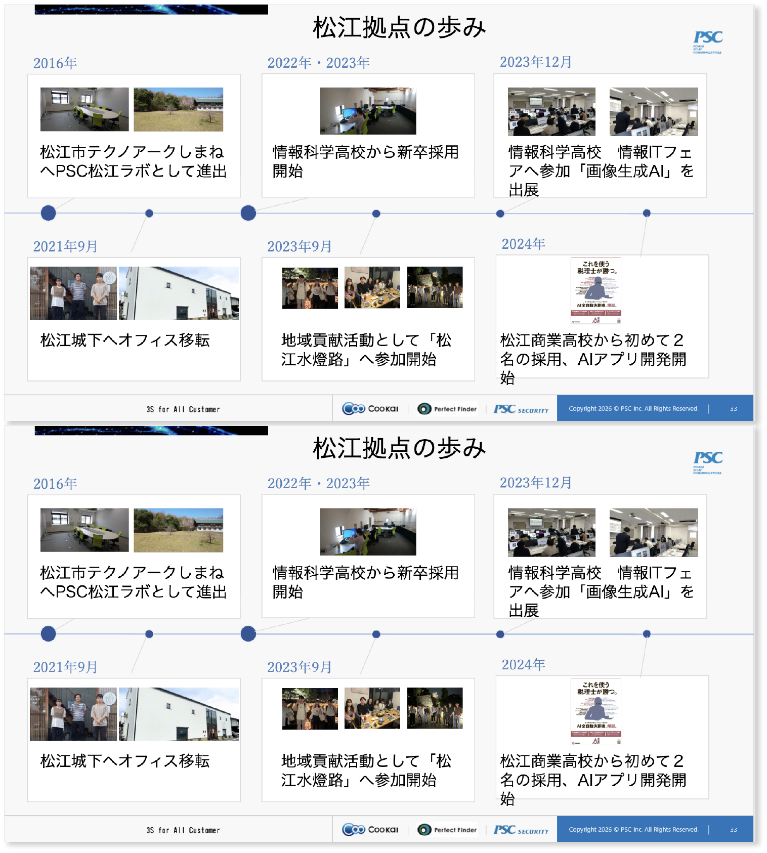 PSC、松江市にAI技術開発の新拠点を開所 - 画像3