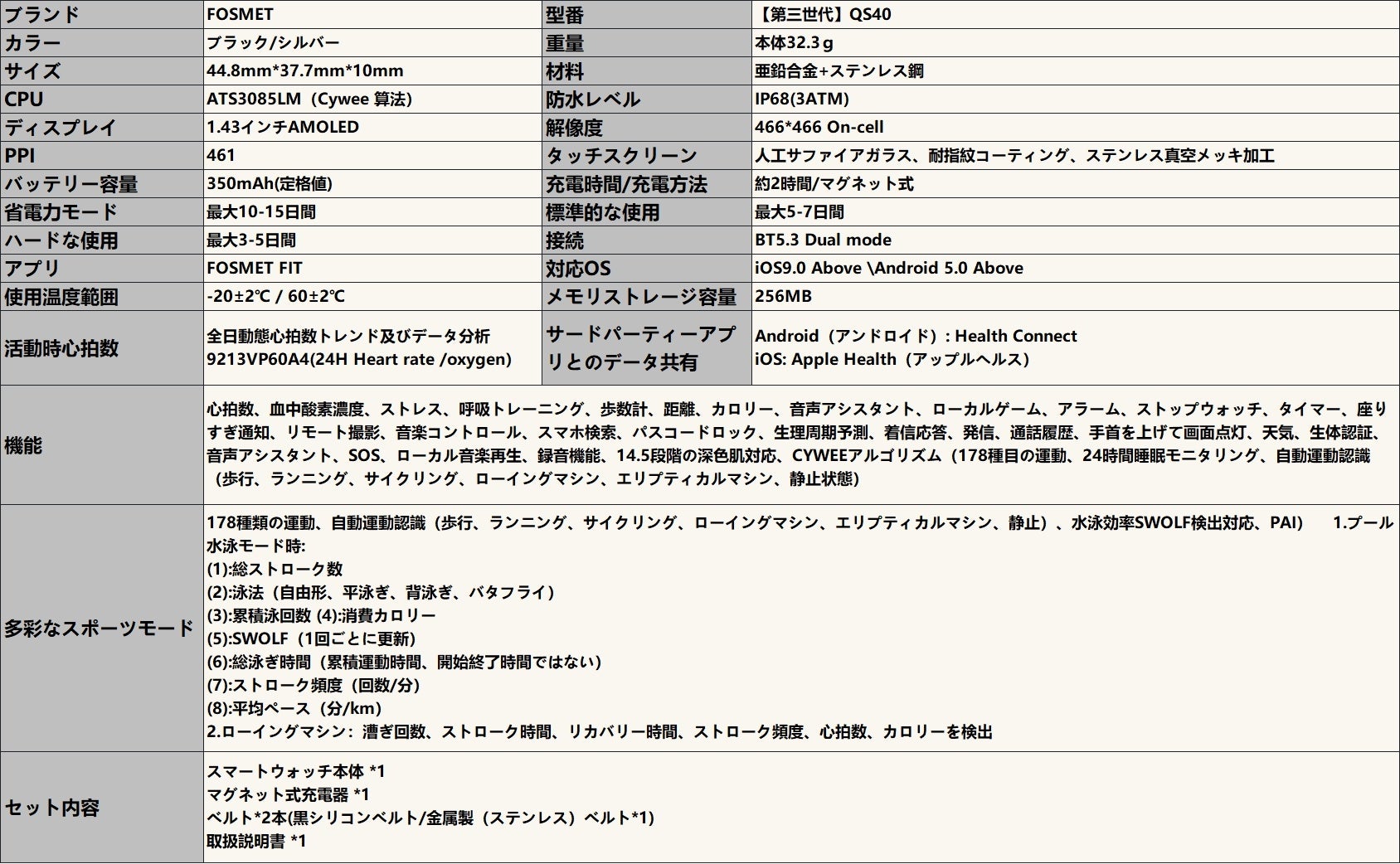 FOSMET、AI文字盤・ChatGPT・健康分析を搭載したスマートウォッチ「QS40 第三世代」を発売 - 画像7