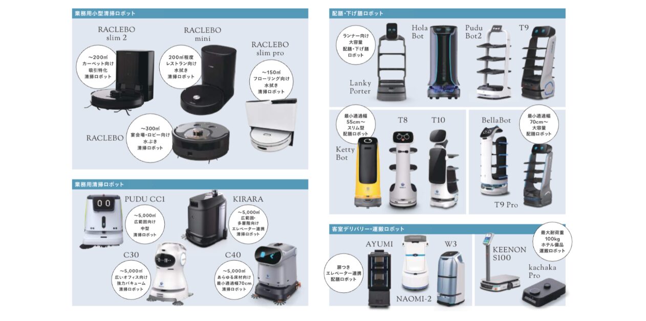 アイグッズ、業務用窓拭きロボット「RACLEBO win」を発売 - 画像6