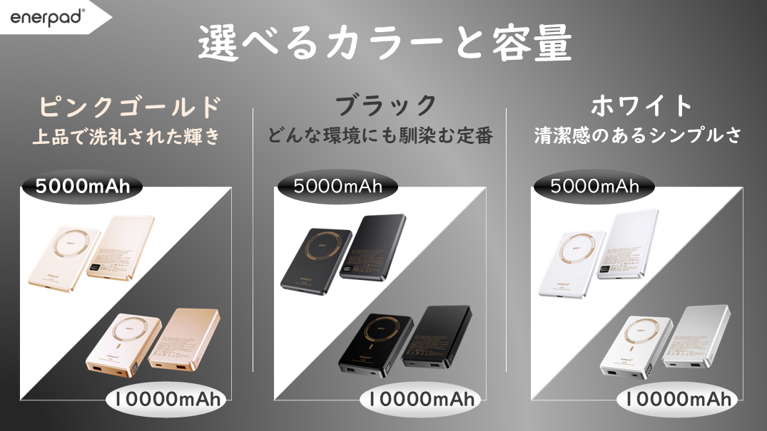 来夢、準固体電池採用で安全性を追求した「enerpad」をMakuakeで先行販売 - 画像3