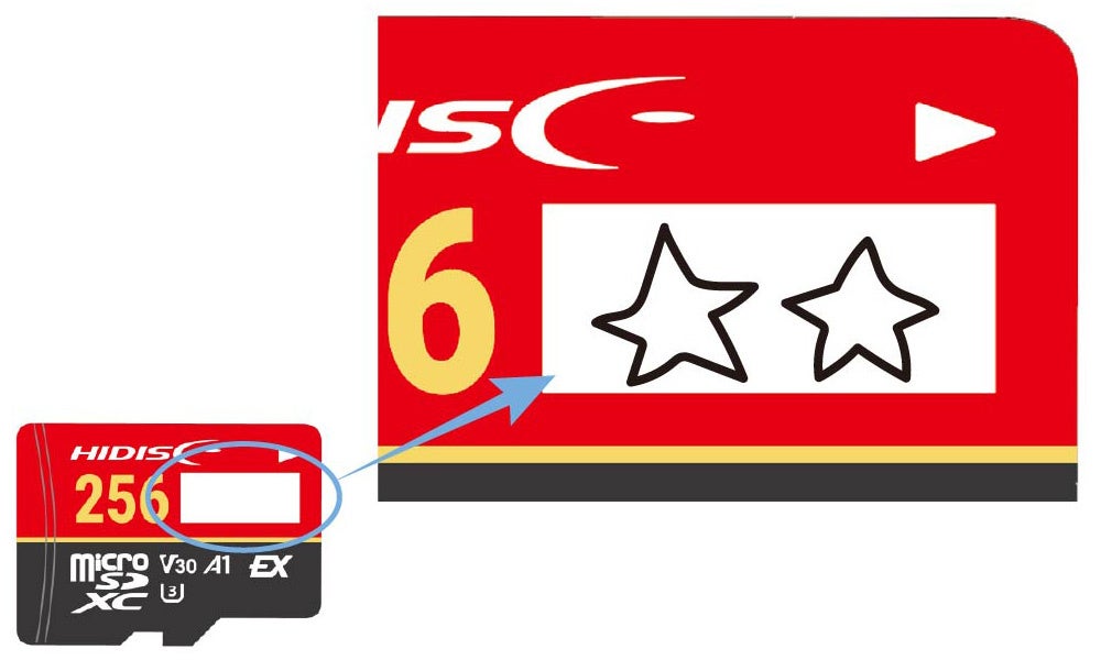 楽天お買い物マラソンでメモリカードがポイントUP! - 画像6