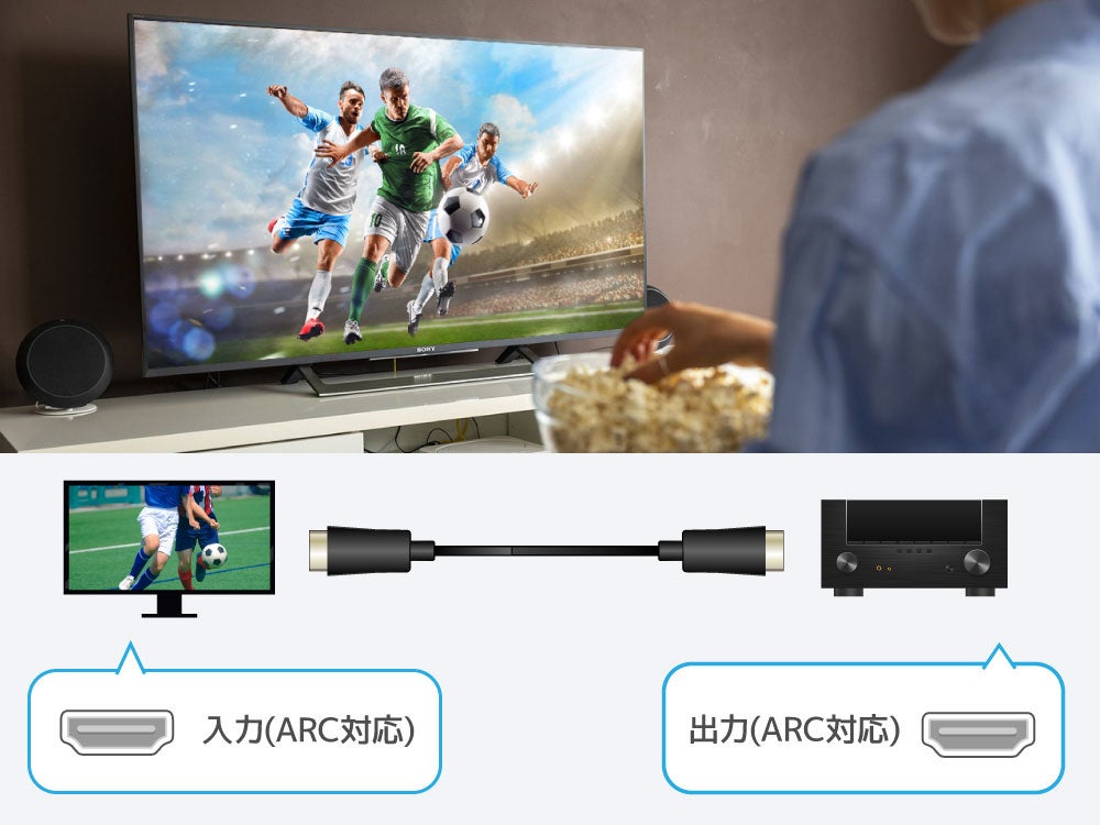 ラトックシステム、4K60Hz対応の光ファイバーHDMIケーブル3製品を発売|多彩な映像・音声規格をサポート