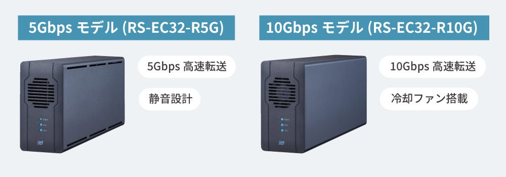 ラトックシステム、RAID対応HDDケース2製品を約20％値下げ - 画像3