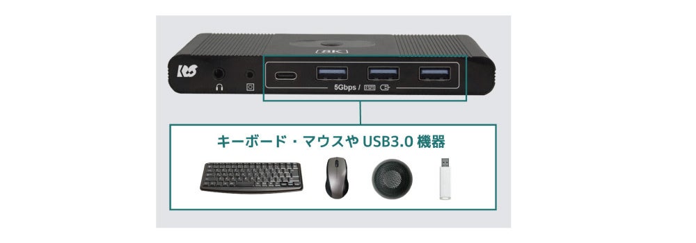 ラトックシステム、8K/60Hz対応のHDMIパソコン切替器を発売 - 画像7