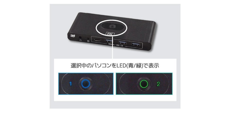 ラトックシステム、8K/60Hz対応のHDMIパソコン切替器を発売 - 画像8