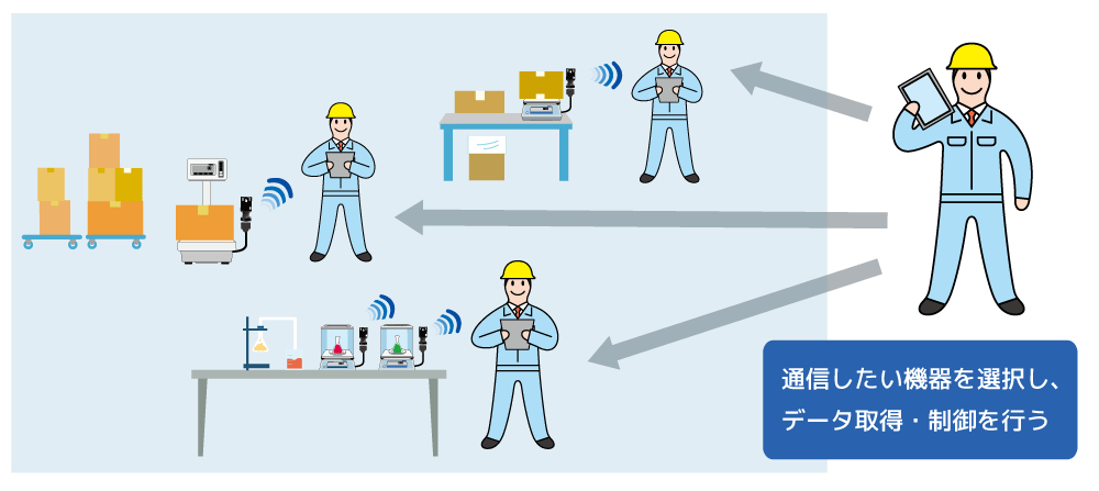 ラトックシステム、iOSアプリ開発向けRS-232C BLE変換アダプター「RS-BT62BLE」を2026年4月発売 - 画像7