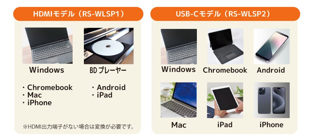 ラトックシステム、ワイヤレスHDMI分配送受信機2製品を7月上旬発売 - 画像12