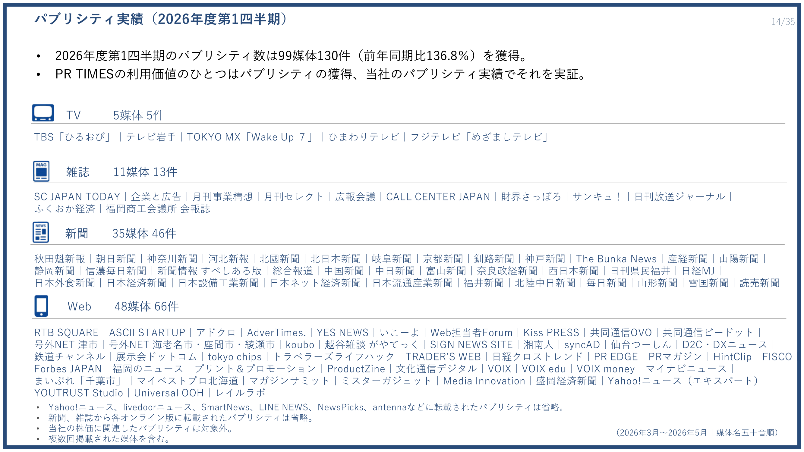 PR TIMES 2026年度第1四半期決算説明資料 パブリシティ実績（ミスターガジェット掲載）