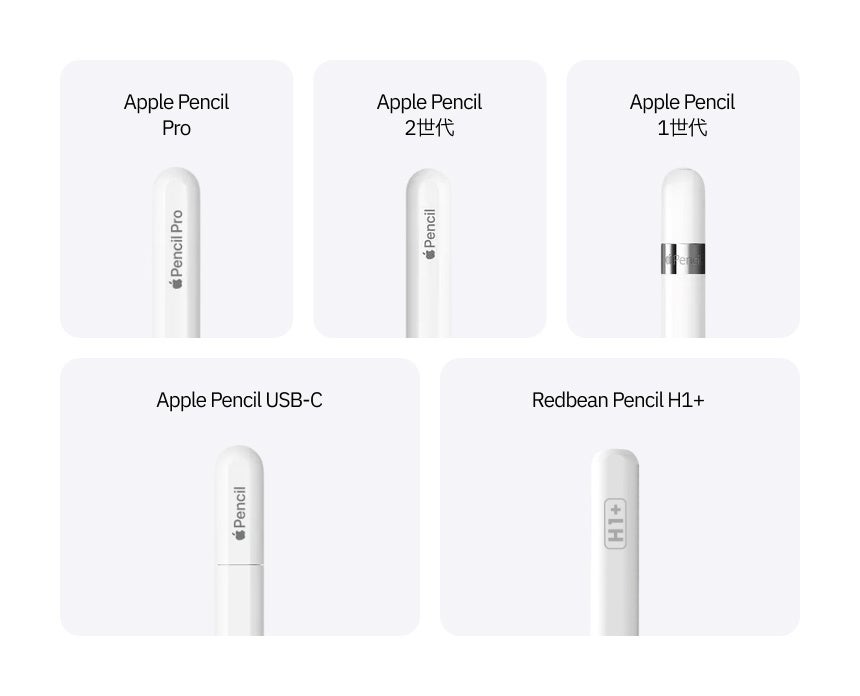 Redbean、iPad用スタイラスペンと互換チップの先行販売をCAMPFIREで開始 - 画像3