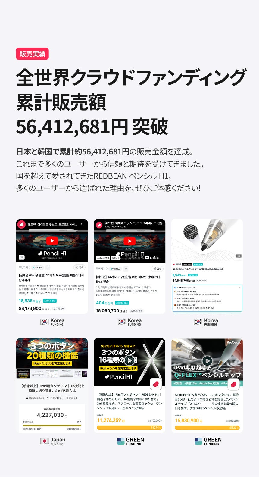 Redbean、iPad用スタイラスペンと互換チップの先行販売をCAMPFIREで開始 - 画像6