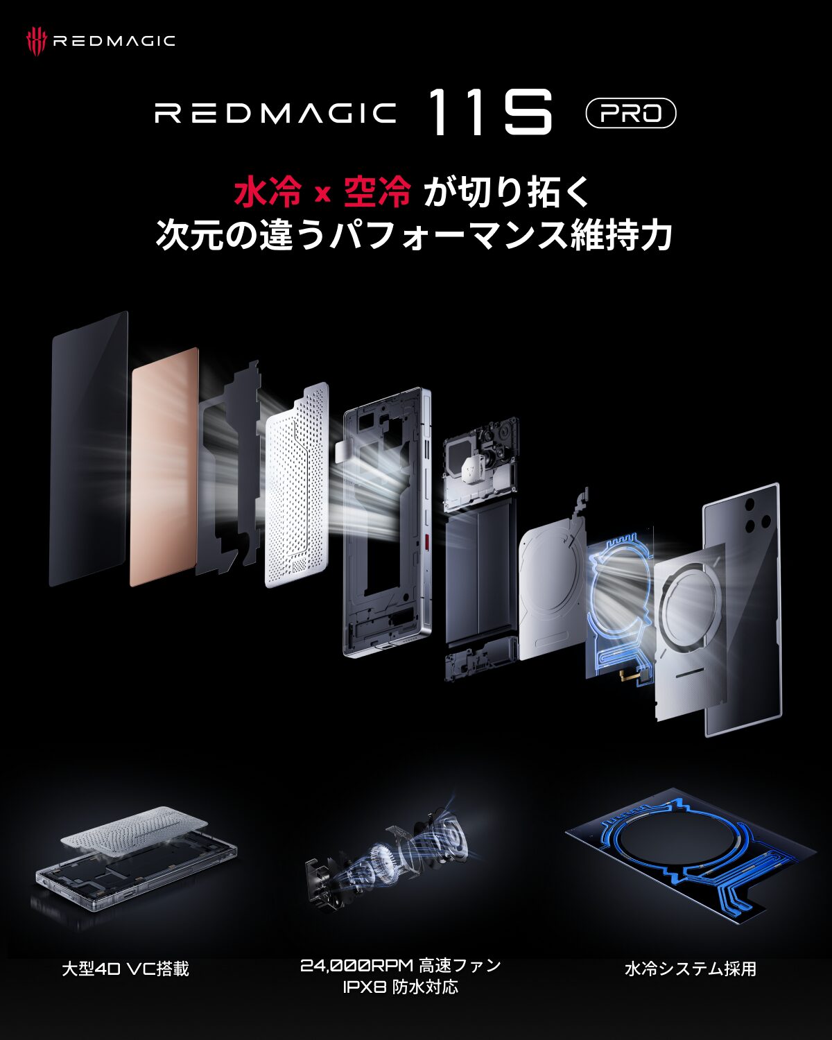 REDMAGIC、最新チップ搭載のゲーミングスマホ「11S Pro」を発表 - 画像6