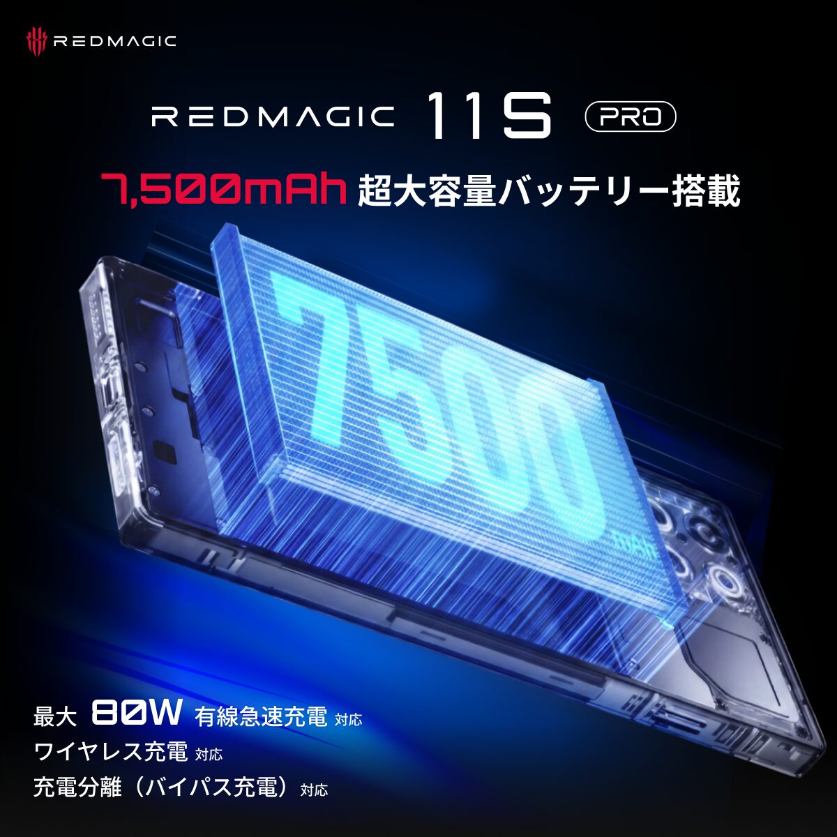 REDMAGIC、最新チップ搭載のゲーミングスマホ「11S Pro」を発表 - 画像9