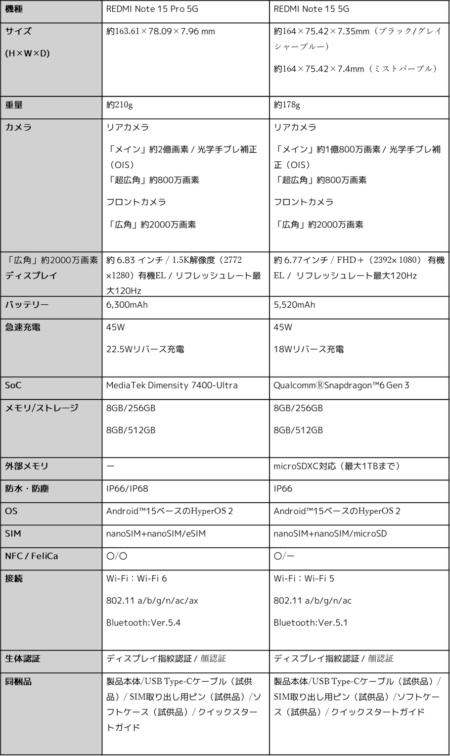 Xiaomi、高耐久スマホ「REDMI Note 15シリーズ」を発売開始 - 画像8