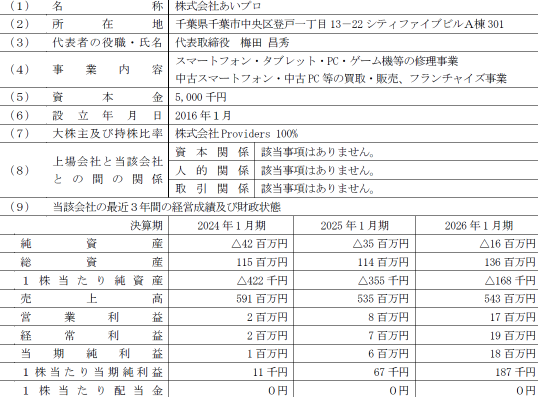 ReYuu Japan、中古修理の「あいプロ」を子会社化へ|リユースモバイル事業のさらなる拡大へ