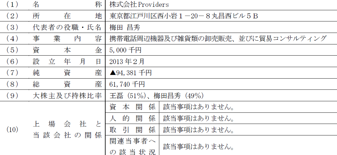 ReYuu Japan、中古修理の「あいプロ」を子会社化へ|あいプロが持つ店舗網と修理ノウハウの活用