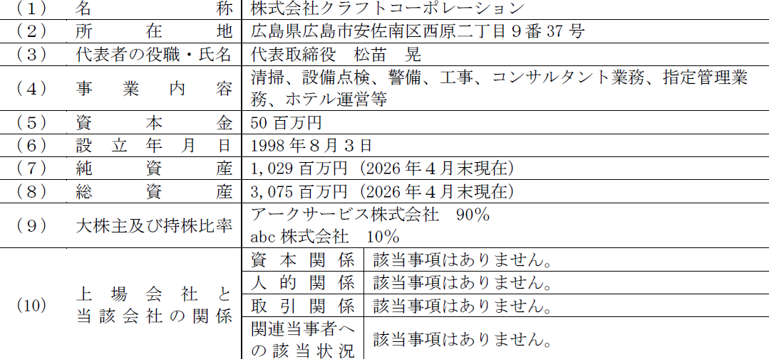 ReYuu Japan、山口県長門市の系統用蓄電池案件に関する権利を取得｜今後のスケジュールと見通し