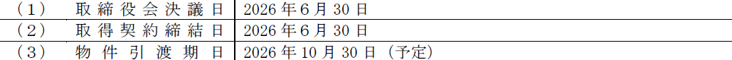 ReYuu Japan、山口県長門市の系統用蓄電池案件に関する権利を取得|今後のスケジュールと見通し