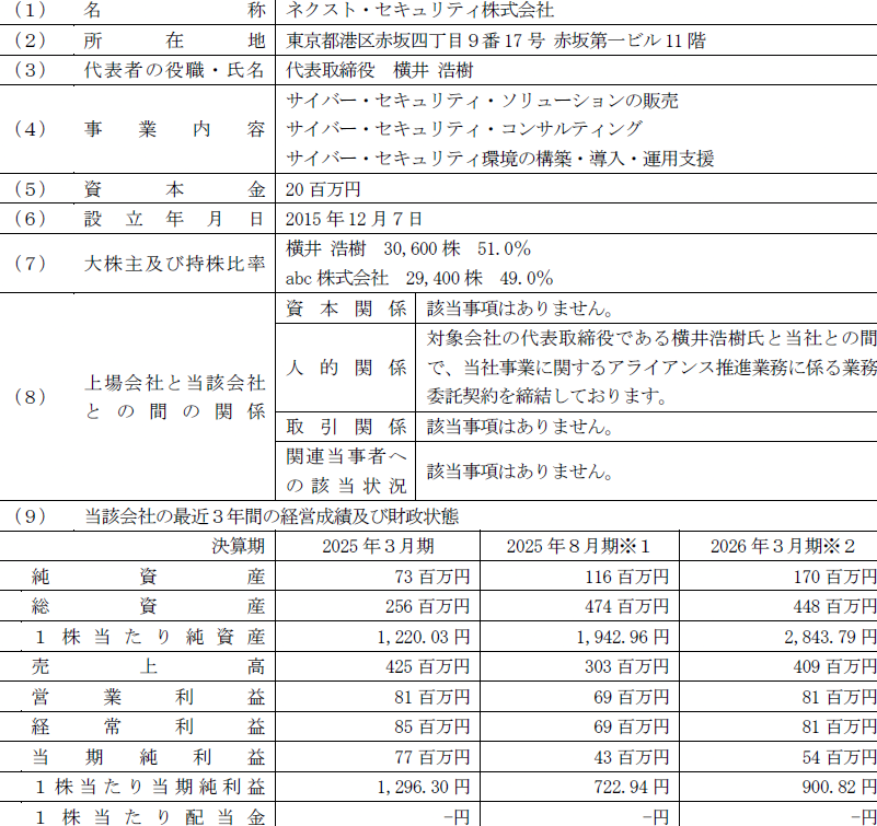 ReYuu Japan、ネクスト・セキュリティの株式取得に向け基本合意｜株式取得に向けた基本合意について