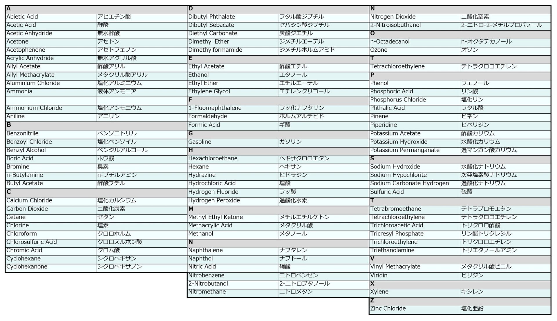 リガルジョイント、約80種の薬液に対応した流量計「マルチフローR」を発表 - 画像5