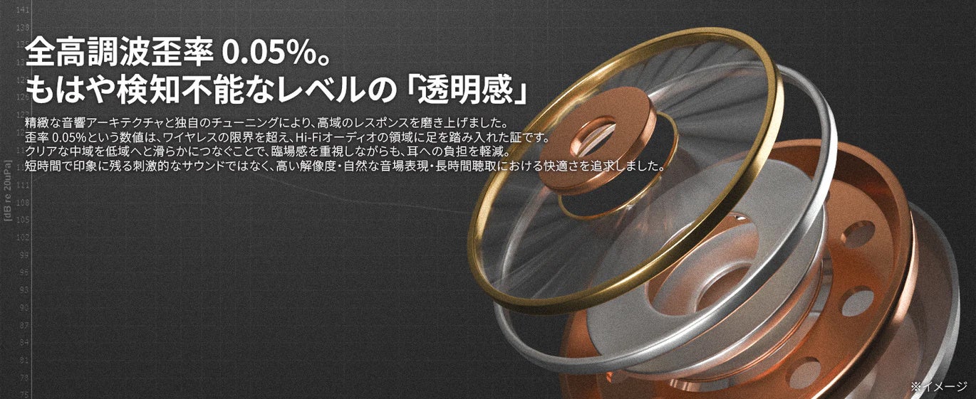 RIN AUDIO、初の完全ワイヤレスイヤホン「APERTURE」を発売｜主な製品スペックと販売情報