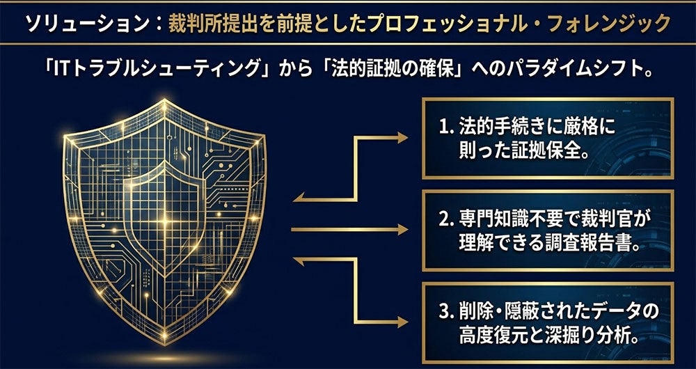 リプラス、デジタルフォレンジック調査報告書を刷新 - 画像2