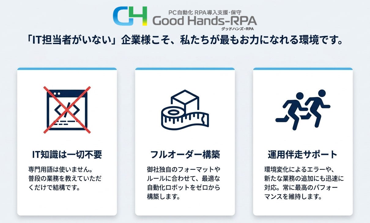 株式会社リプラス、FAX・電話のExcel入力を自動化するRPA事例を発表 - 画像3