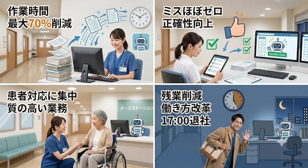 株式会社リプラス、医療現場のデータ入力を効率化するRPA導入事例を公開|3つのフェーズで進める導入プロセス