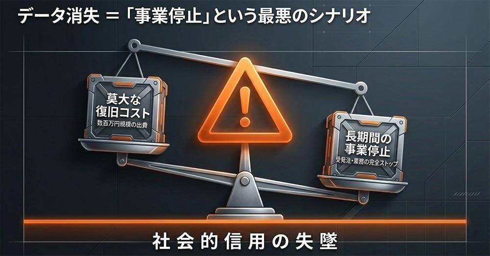 リプラス、データ復旧保証付きの高耐久サーバを発売 - 画像3