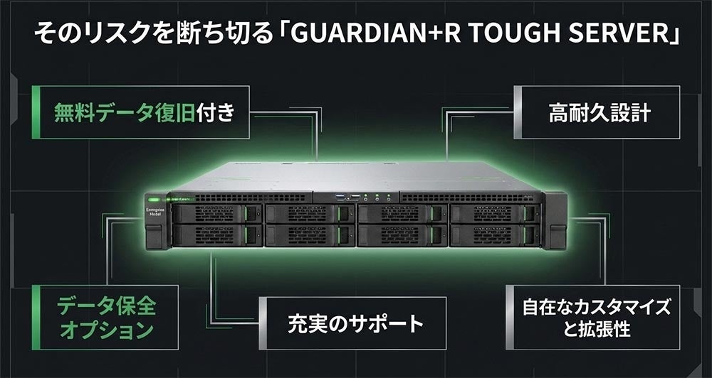 リプラス、データ復旧保証付きの高耐久サーバを発売 - 画像4