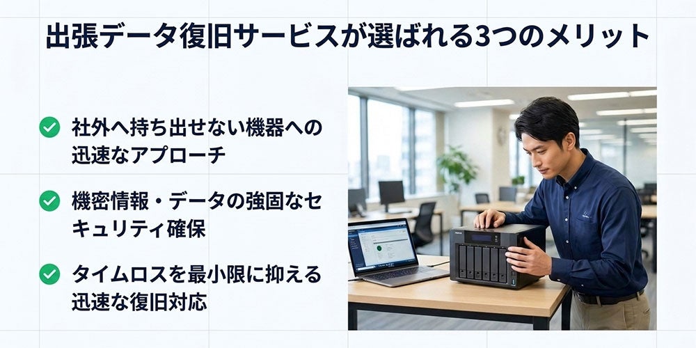 リプラス、法人向けNASの出張データ復旧で「出張費無料キャンペーン」を開始｜出張復旧サービスが提供する3つのメリット