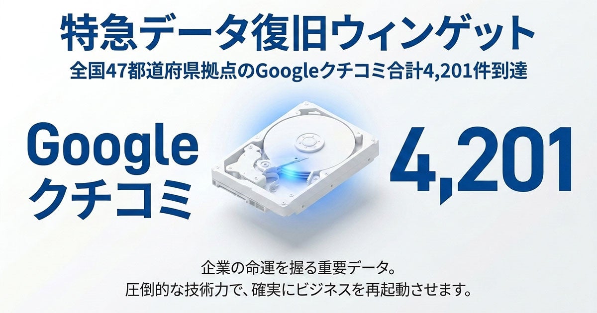 特急データ復旧ウィンゲット、Googleクチコミ合計4,201件を突破